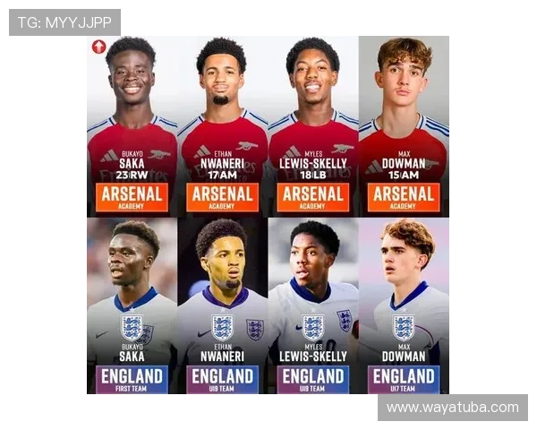 英格兰足球明星崛起之路 从青训到国际赛场的辉煌与挑战